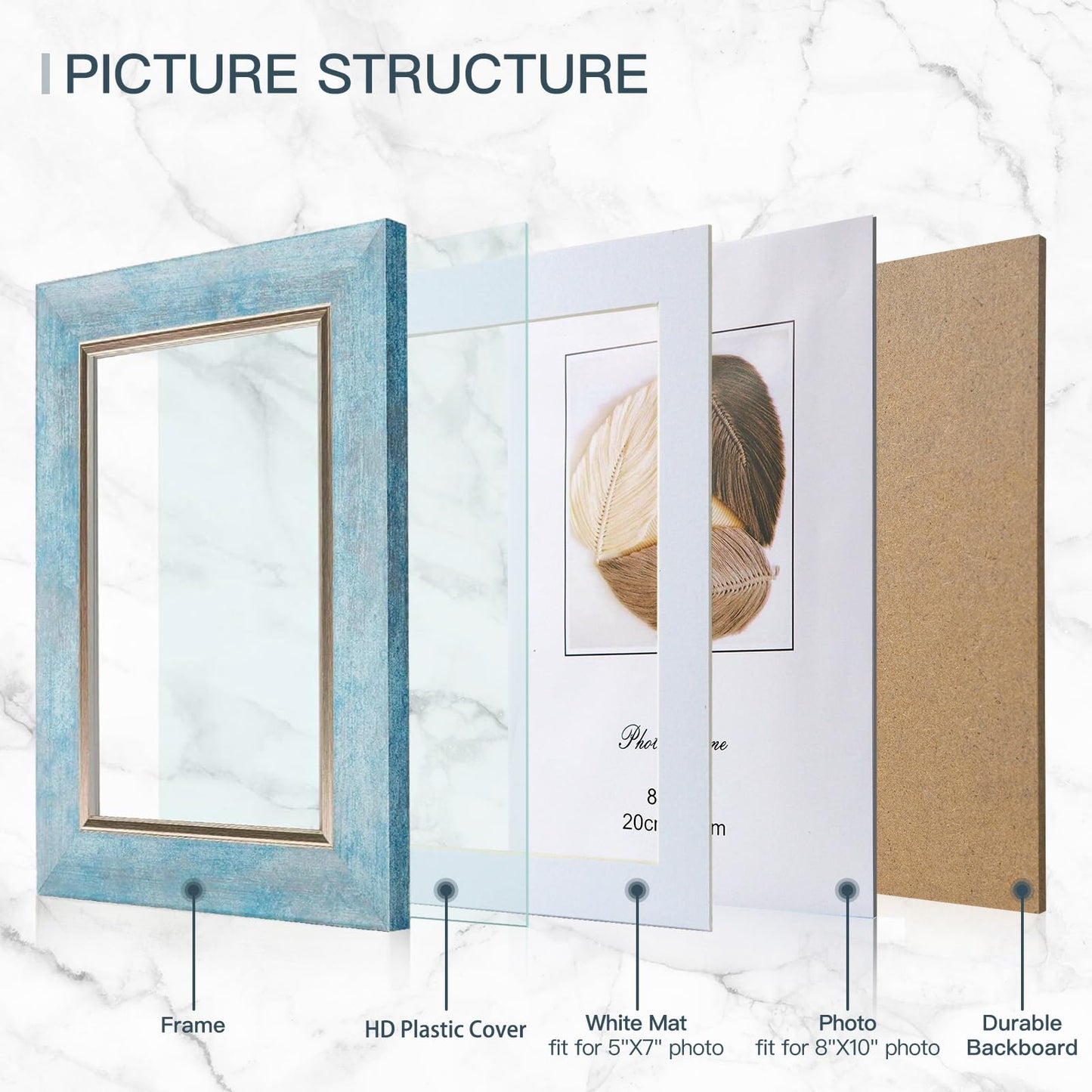 XUANLUO 4-Pack 5x7 Photo Frames