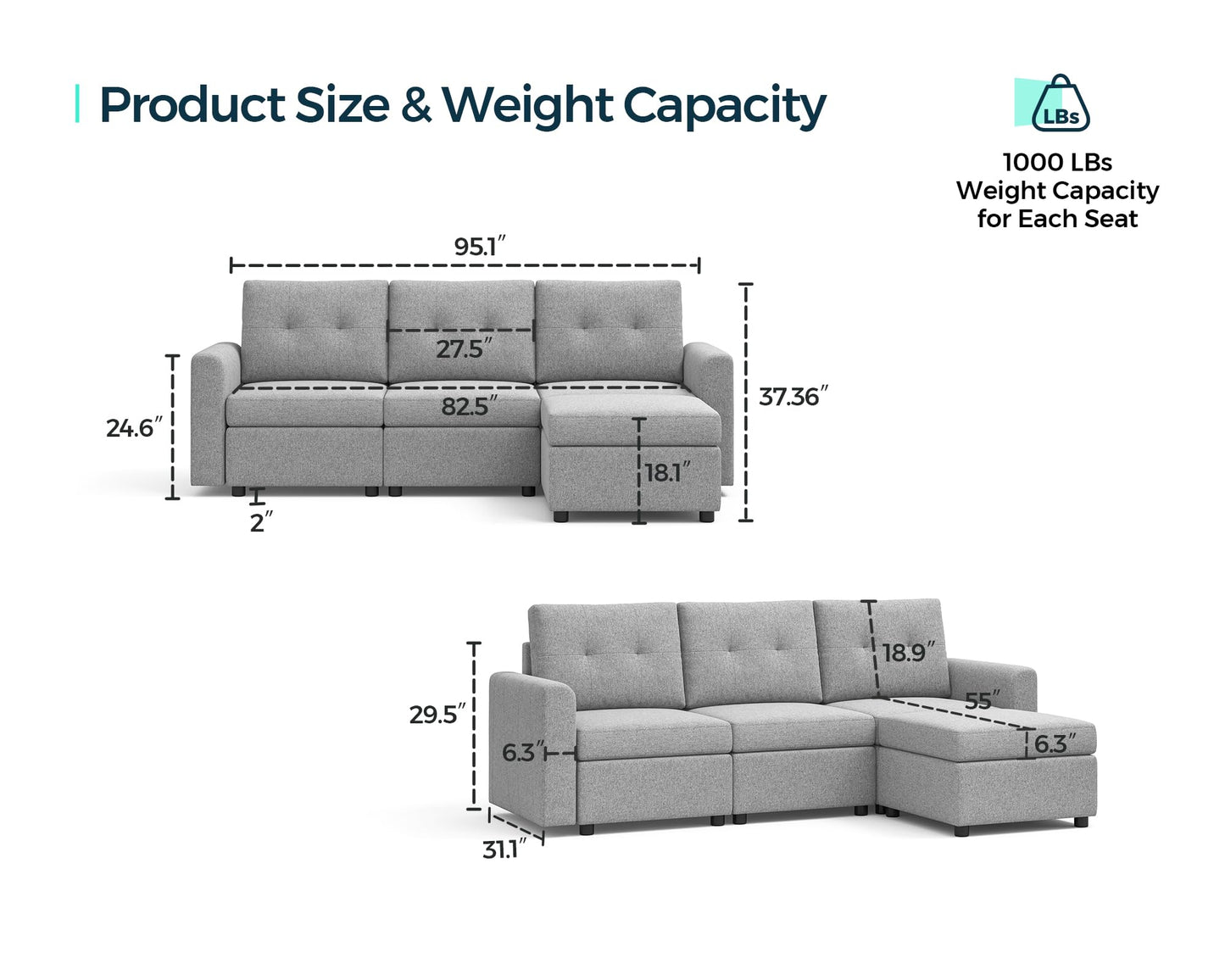 LINSY HOME Modular Sectional Sofa – Dark Gray