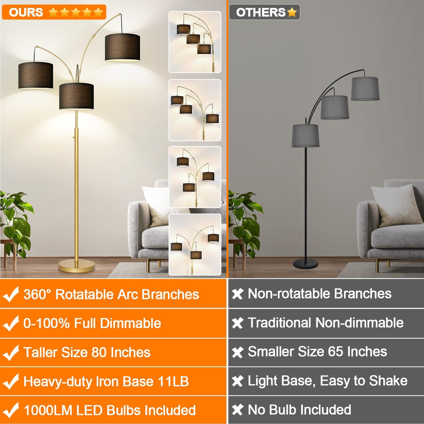 Dimmable 3-Light Arc Floor Lamp