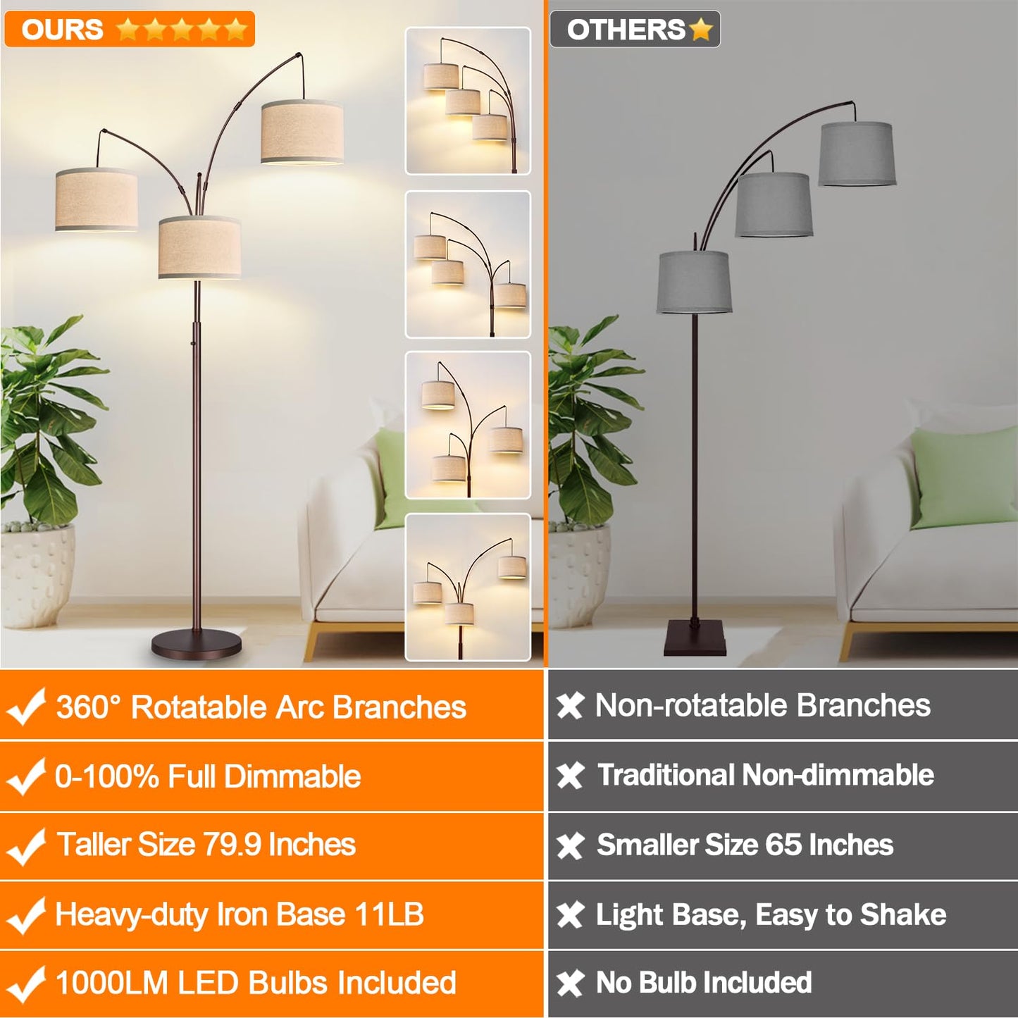 Dimmable 3-Light Arc Floor Lamp