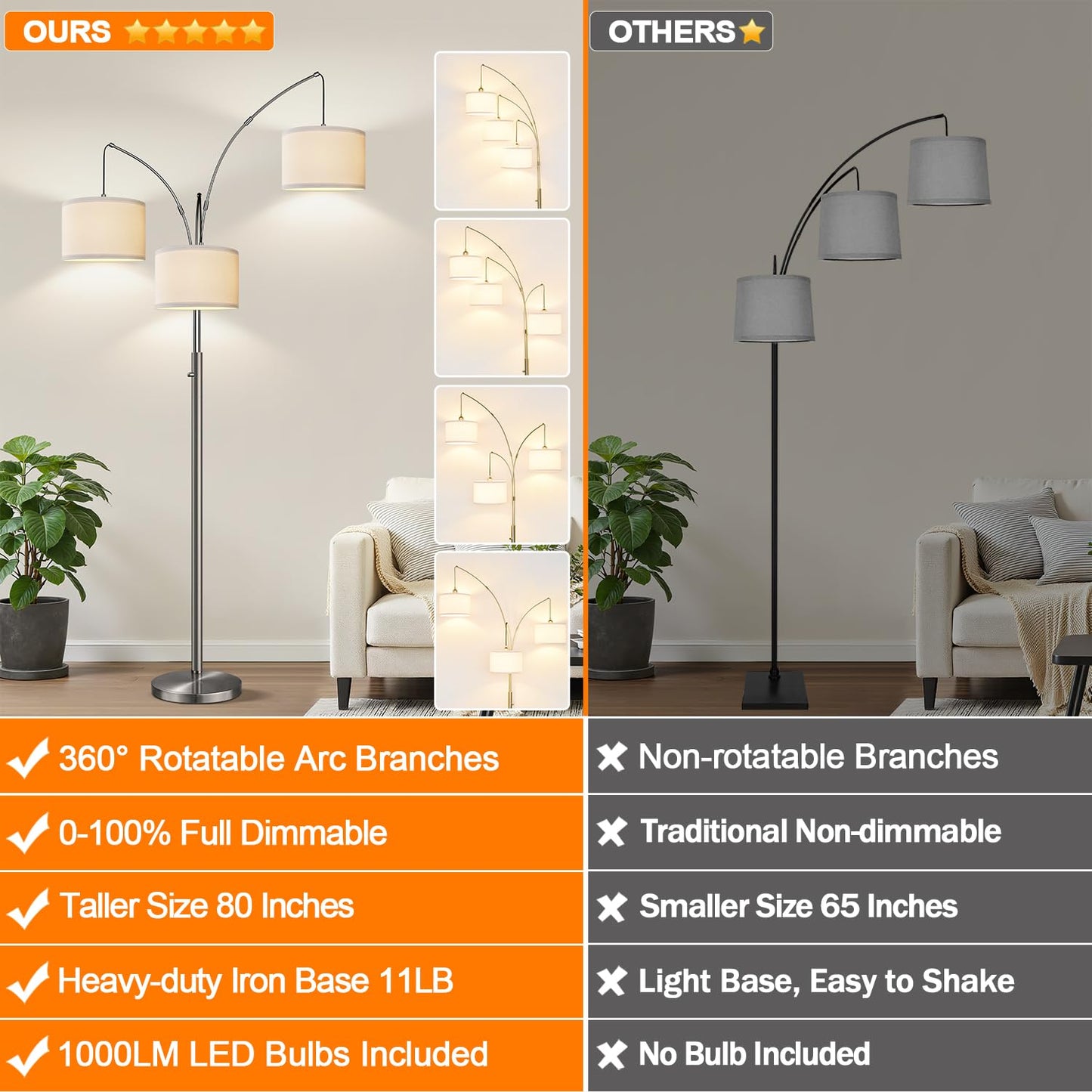 Dimmable 3-Light Arc Floor Lamp