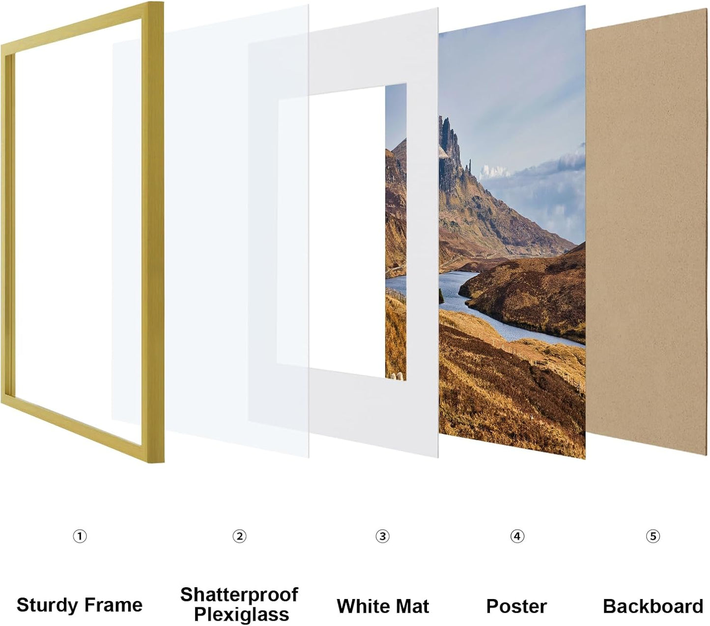 Vittanly 2-Pack Black 11x14 Frames