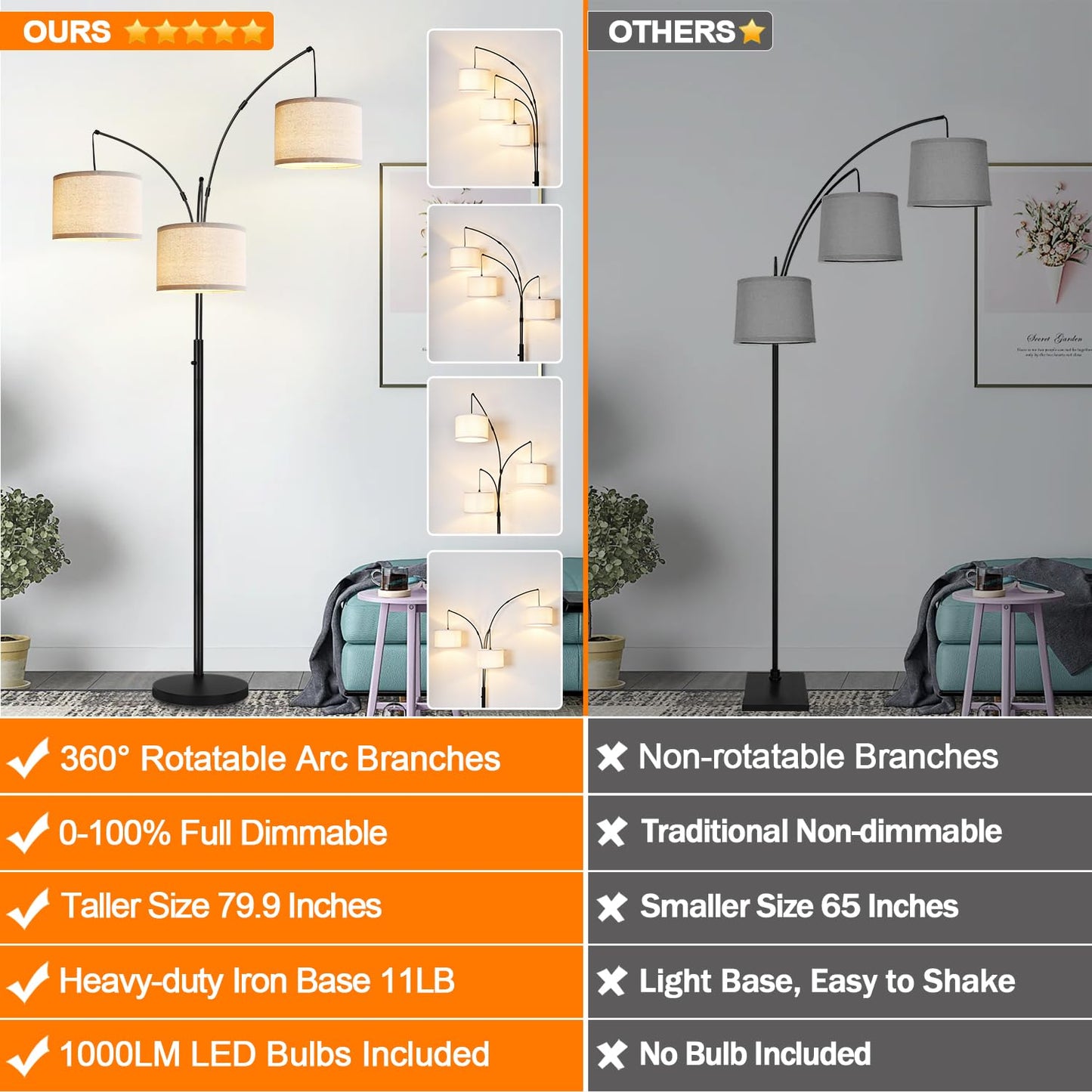 Dimmable 3-Light Arc Floor Lamp