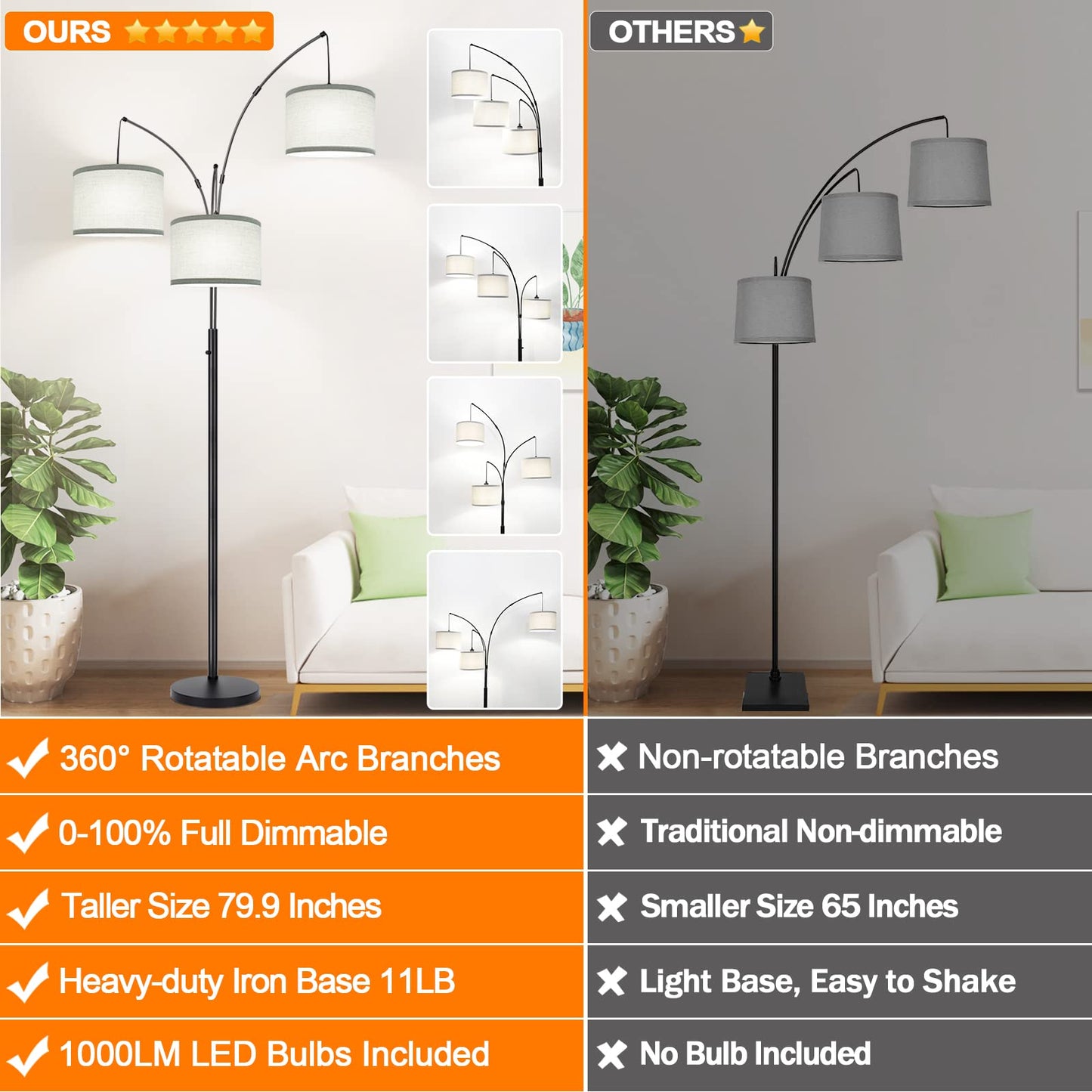 Dimmable 3-Light Arc Floor Lamp