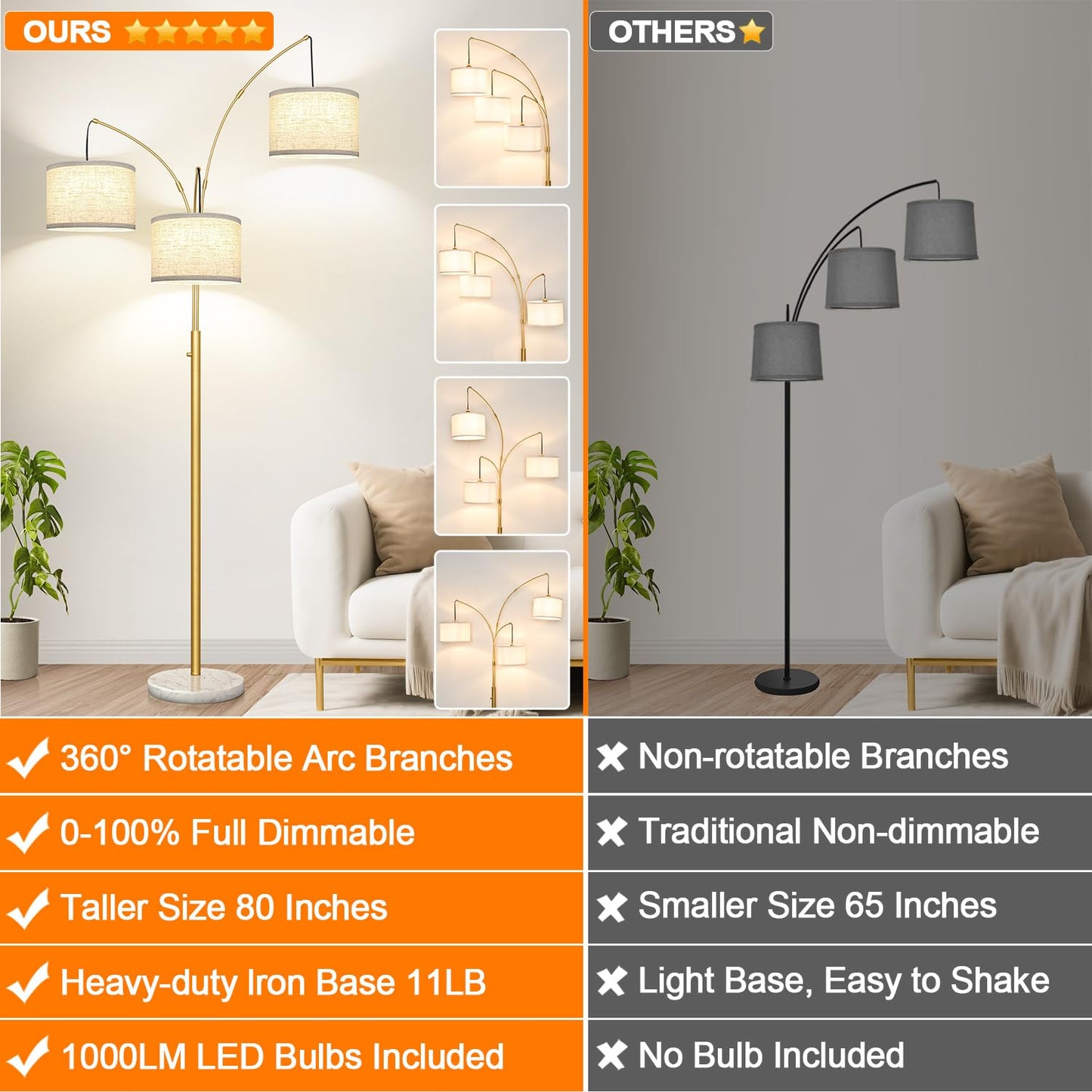 Dimmable 3-Light Arc Floor Lamp