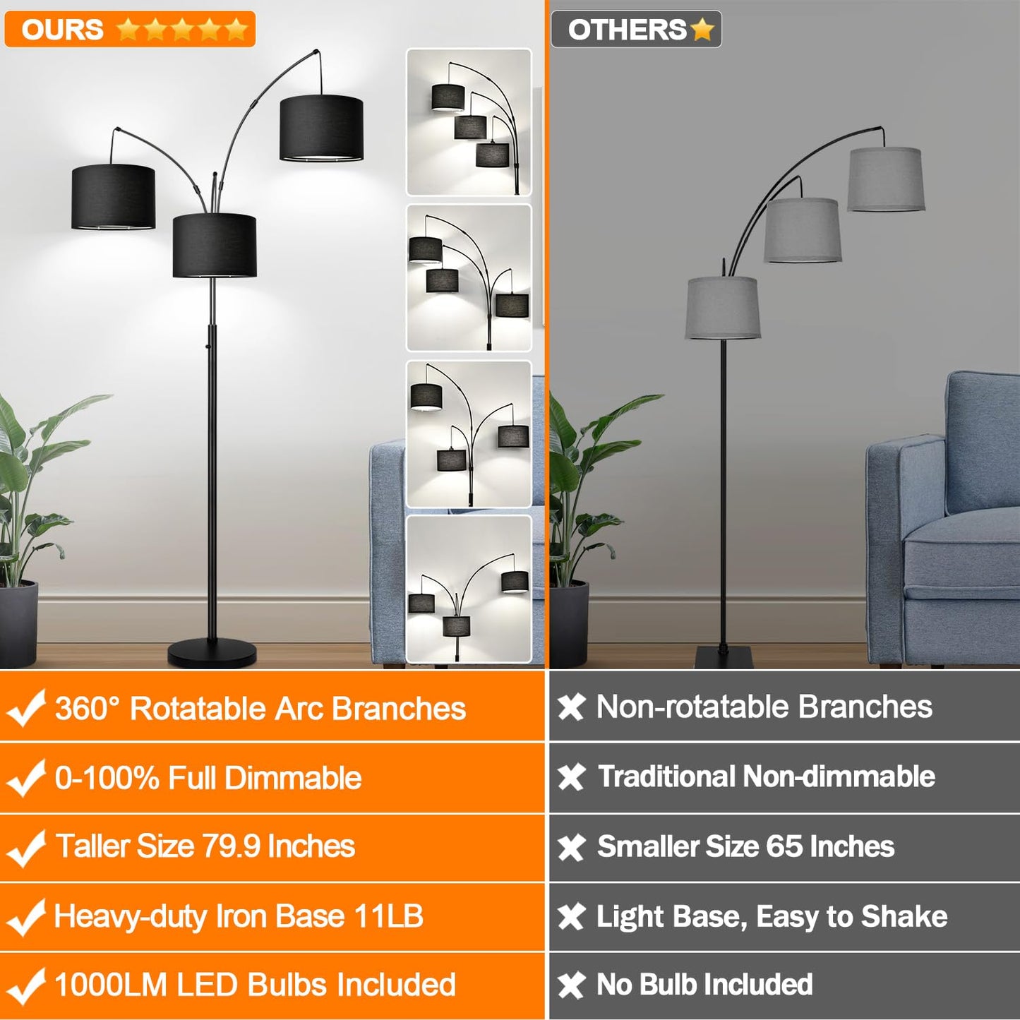 Dimmable 3-Light Arc Floor Lamp
