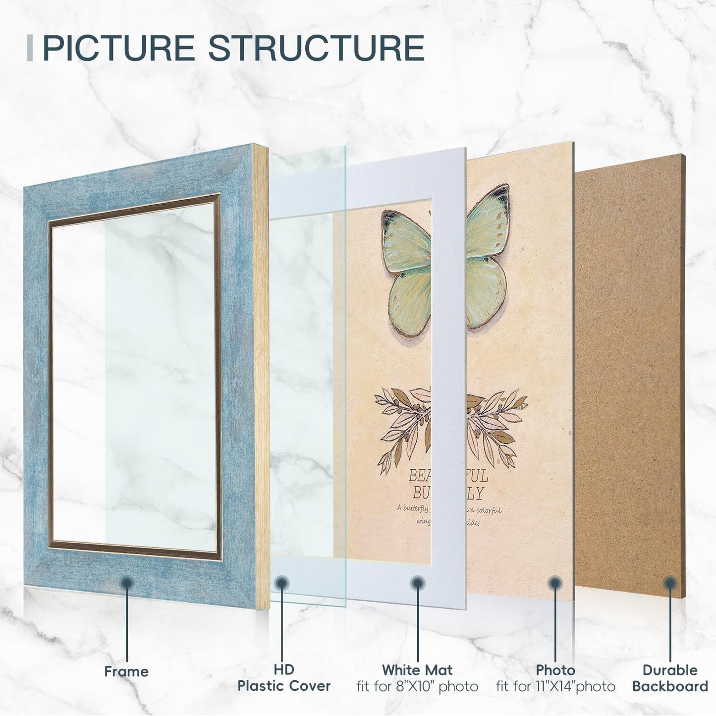 XUANLUO 4-Pack 5x7 Photo Frames