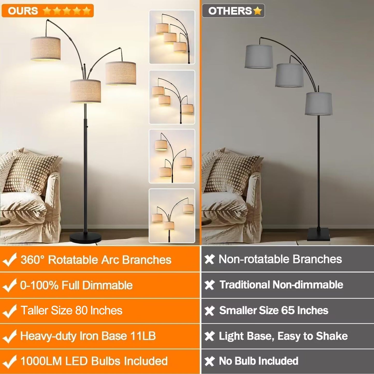 Dimmable 3-Light Arc Floor Lamp