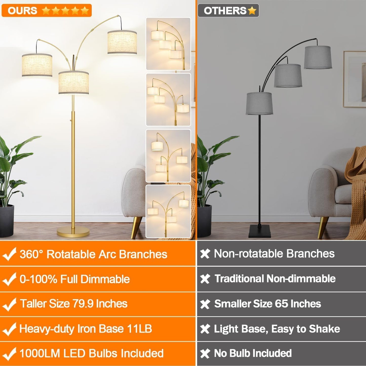 Dimmable 3-Light Arc Floor Lamp