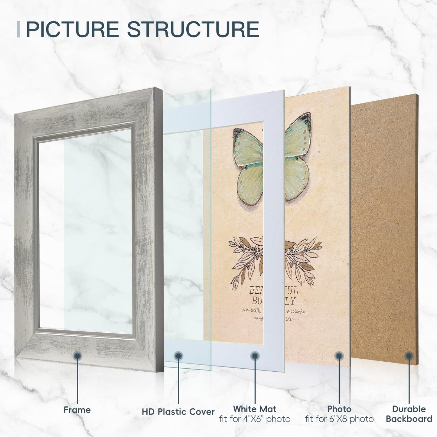 XUANLUO 4-Pack 5x7 Photo Frames